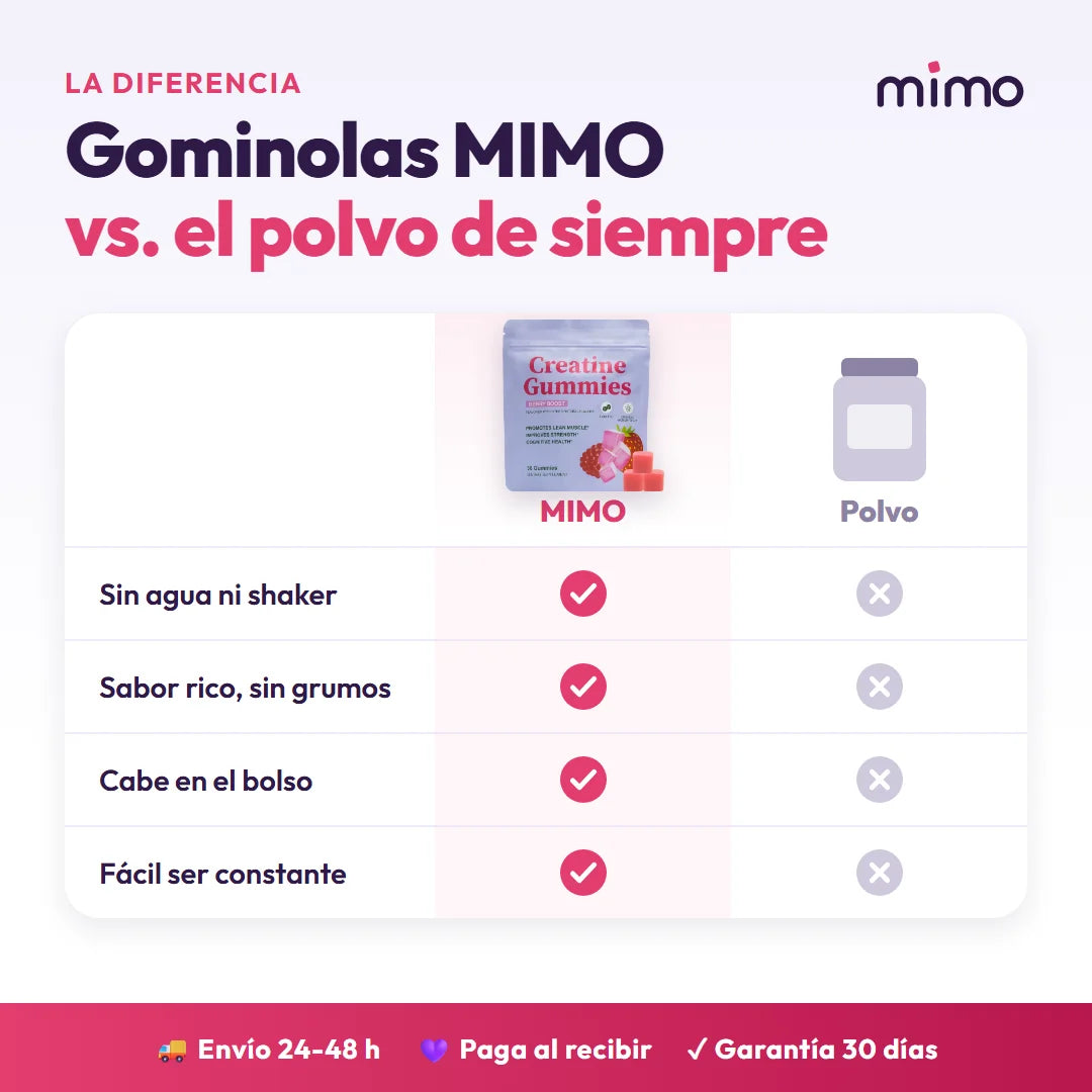 Gominolas MIMO frente a la creatina en polvo
